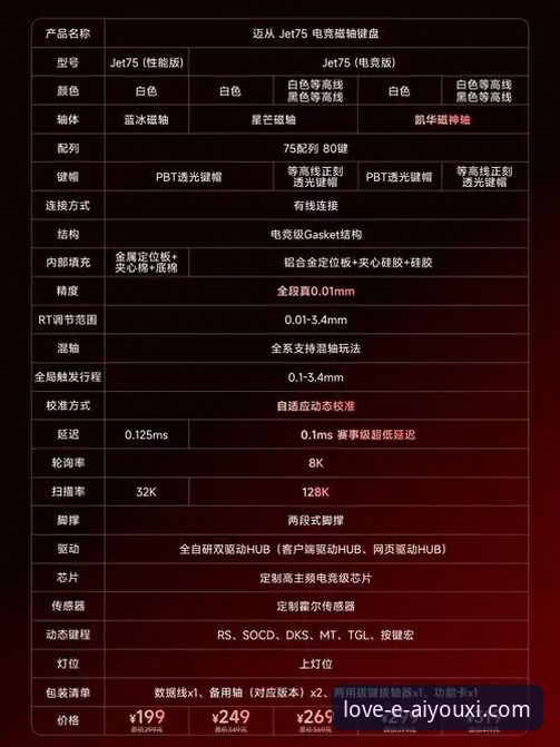 爱游戏官方网站核心功能与高效使用技巧全面解析