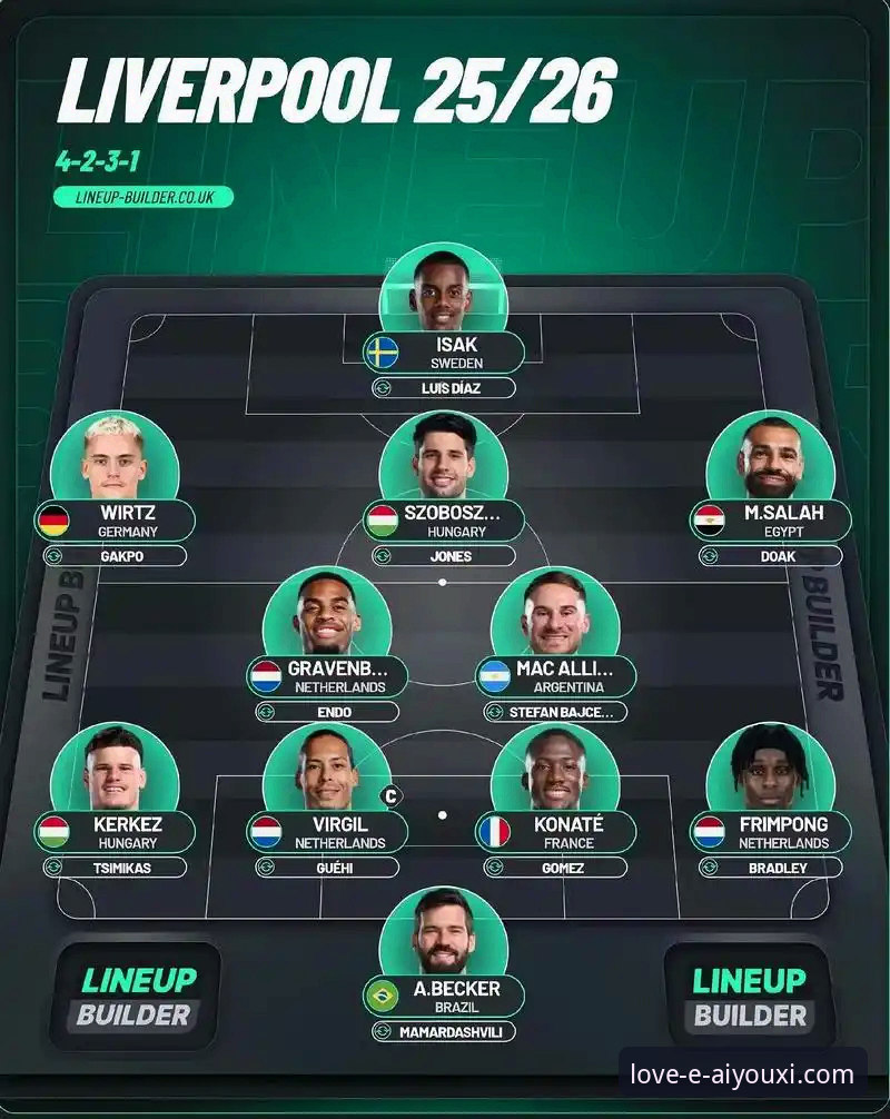 深度解析利物浦晋级之路：从战术细节到平台观赛实用技巧