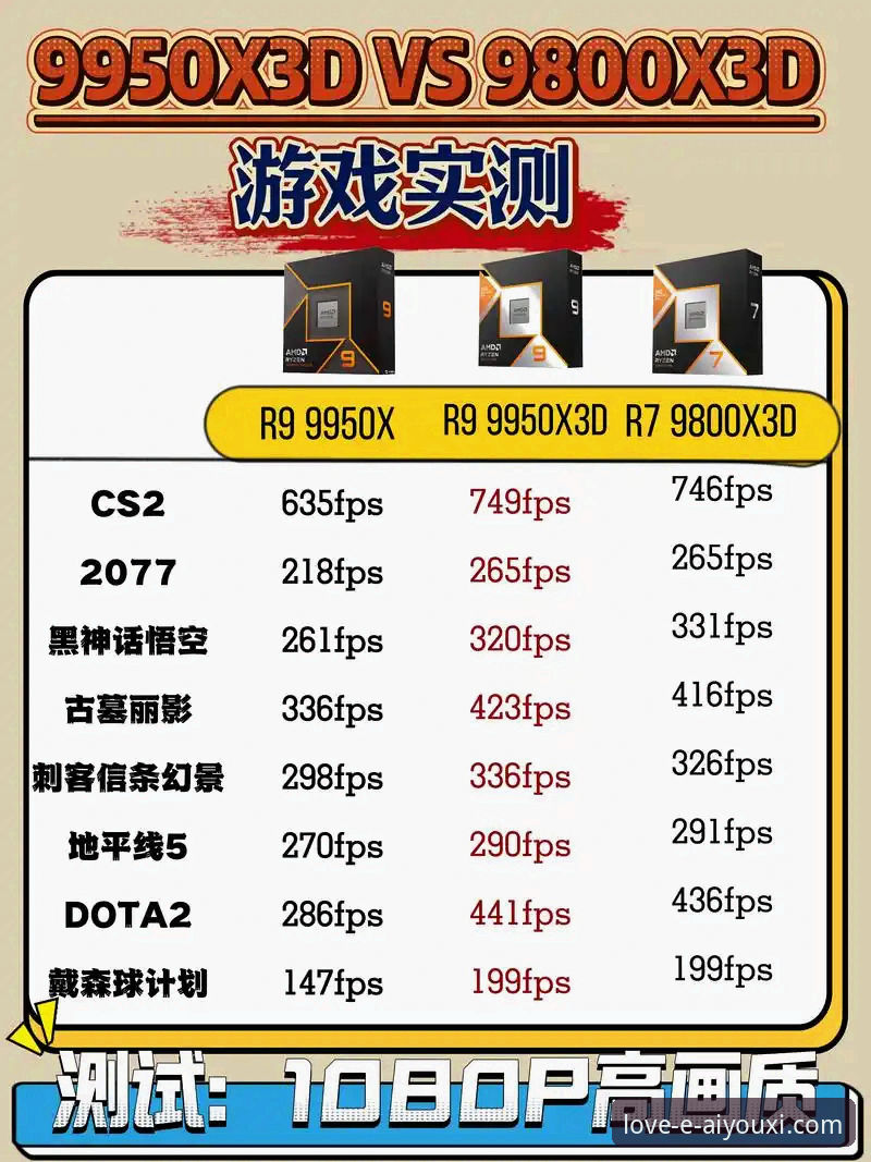 爱游戏怎么下载哪个好 爱游戏官网下载渠道全面对比:官方渠道 vs 第三方平台,哪个更好?