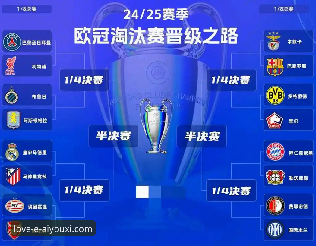 爱游戏平台看欧冠：马竞1-1阿森纳，这场平局背后藏着什么故事？