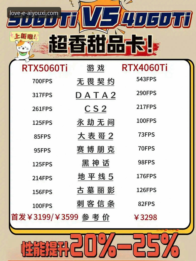 爱游戏靠谱吗 爱游戏平台对比其他平台:哪个更靠谱?老用户实测经验分享